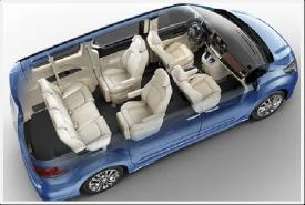 东风柳汽7座家用MPV行业钻研项目汇报